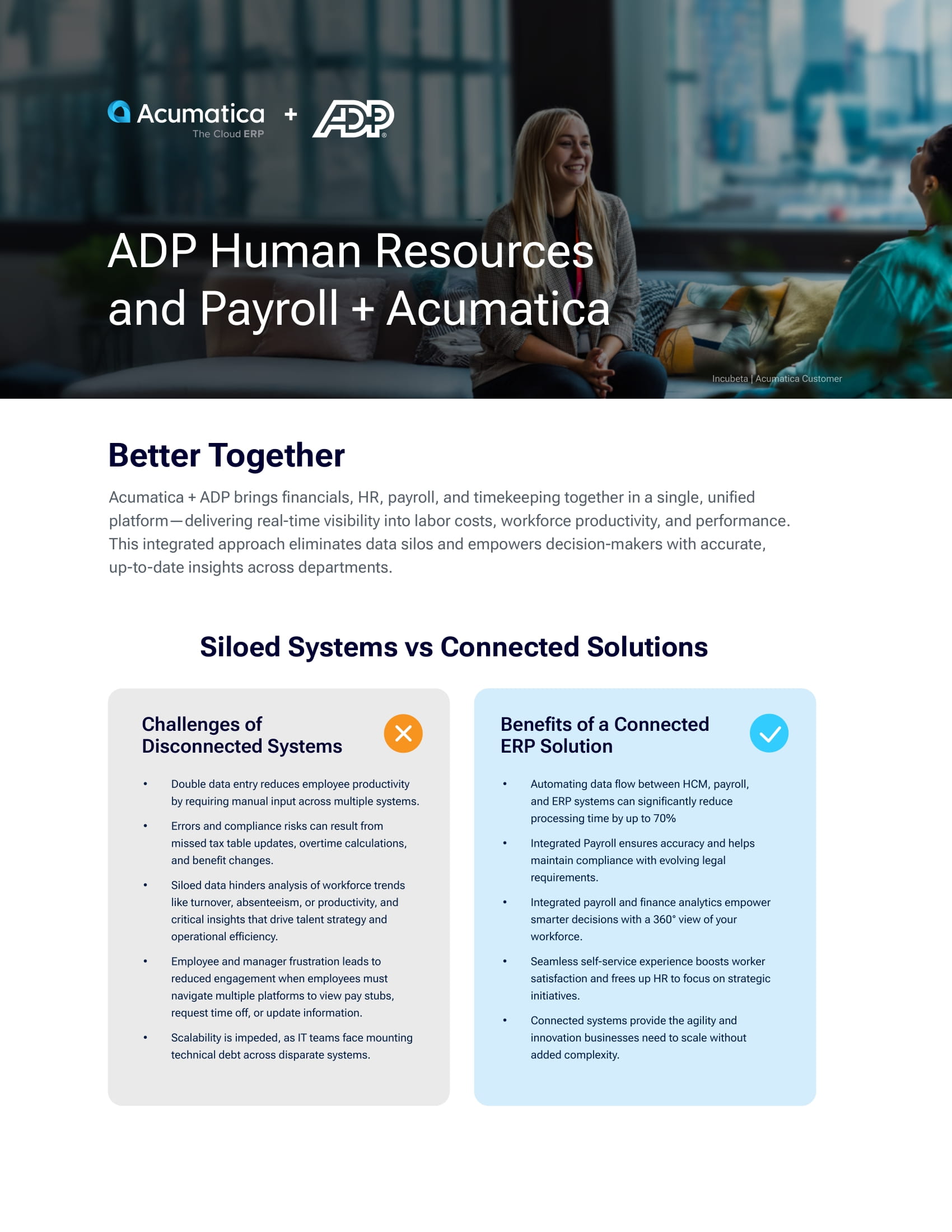 Infografía: Ventajas de la integración de Acumatica y ADP