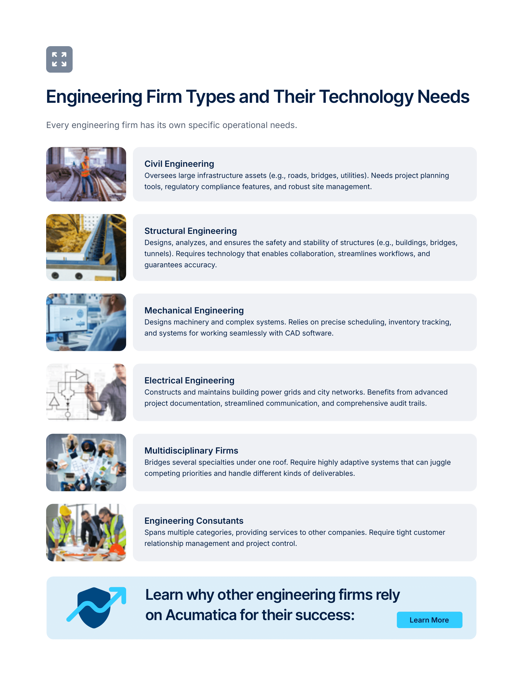 Engineering Digest : Naviguer sur la suite, page 1