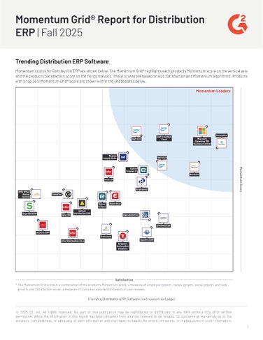 Momentum Grid® Report for Distribution | Fall 2025