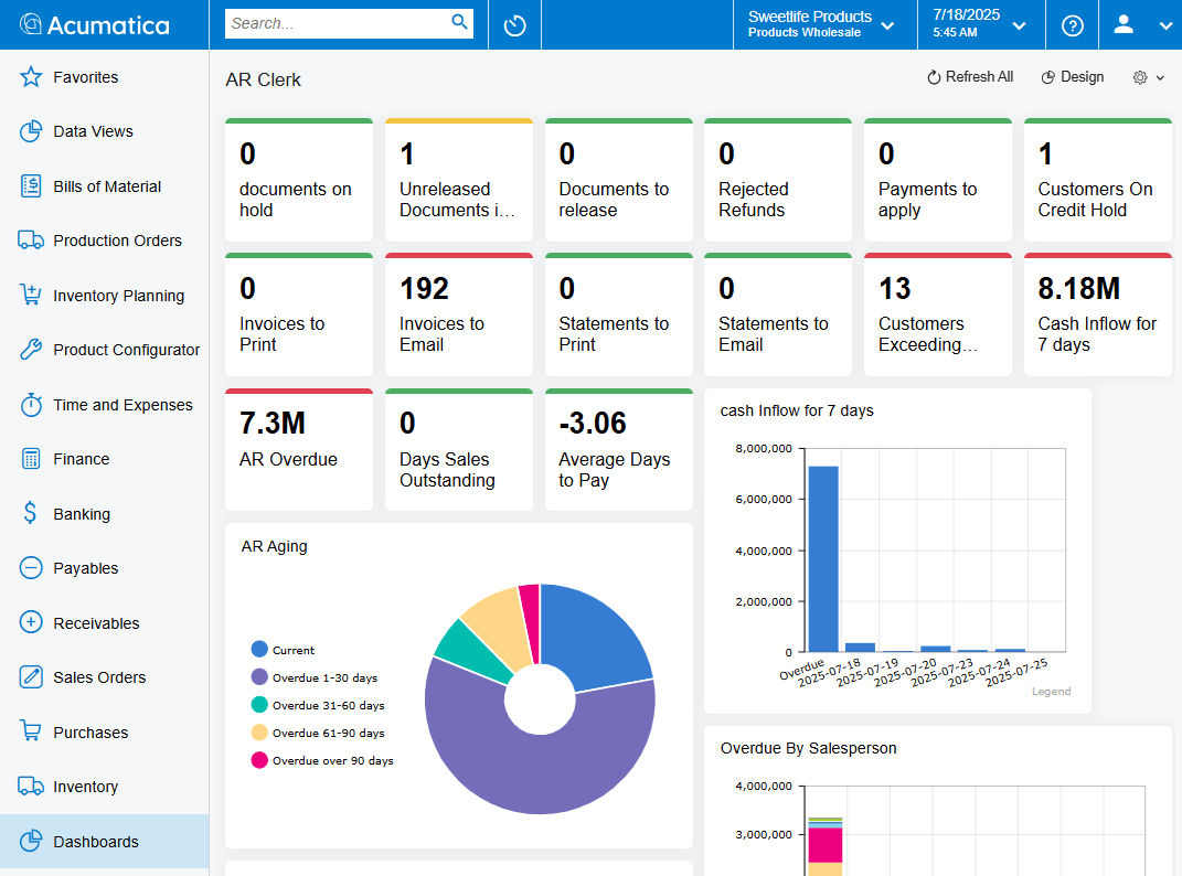 Screenshot of Project accounting