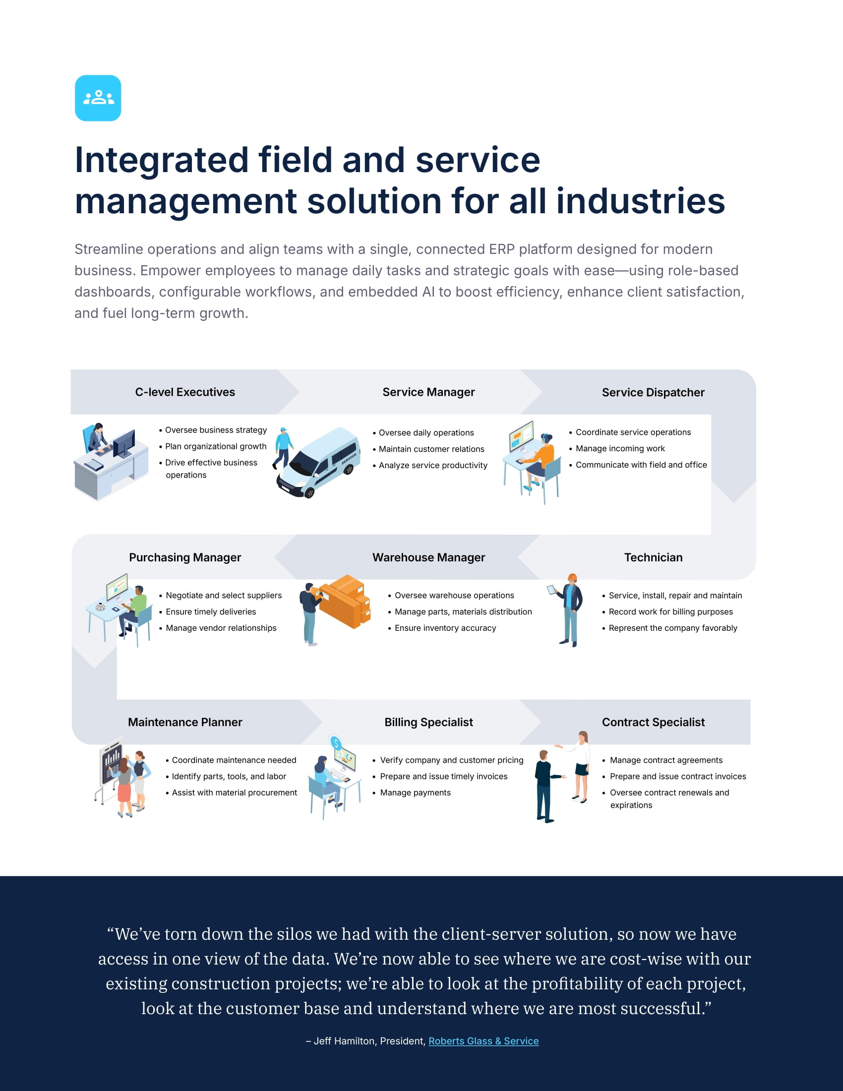 Gestión de servicios escalable para empresas modernas, página 1
