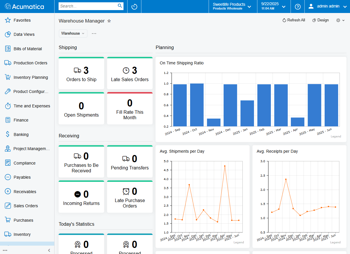 WMS Dashboard Screenshot