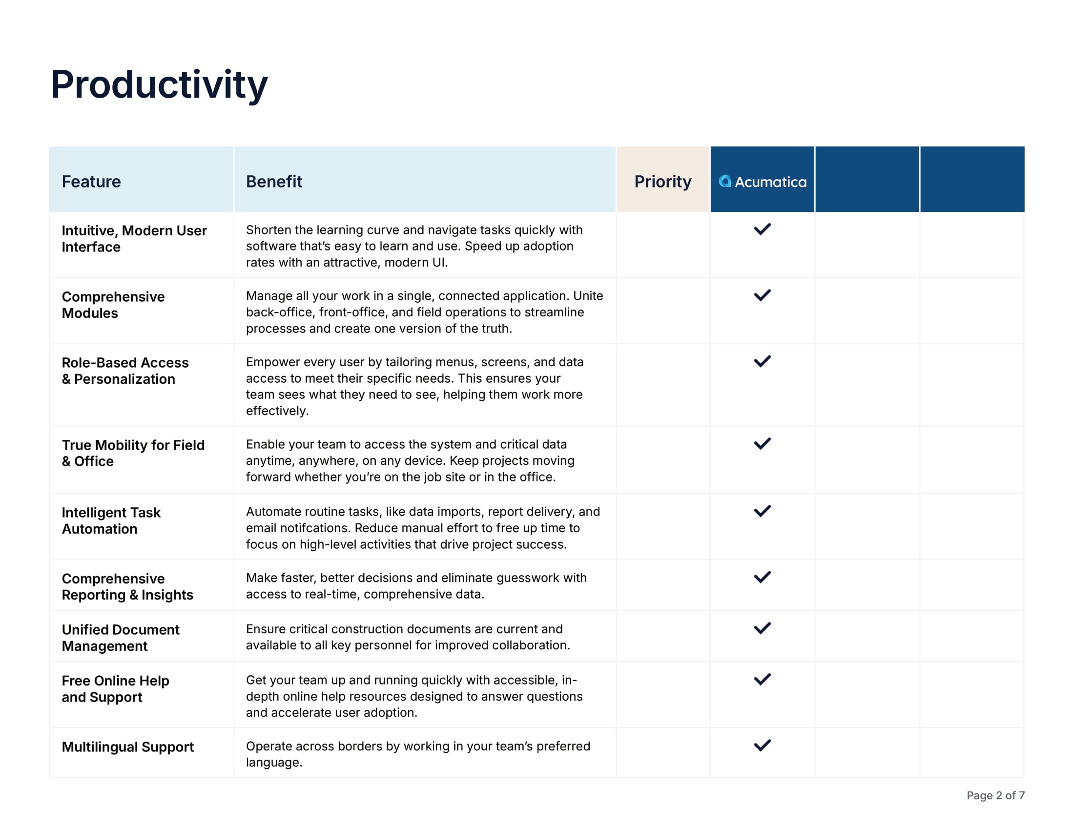 Checklist: Find the Right Cloud-Based Contractor Software, page 1