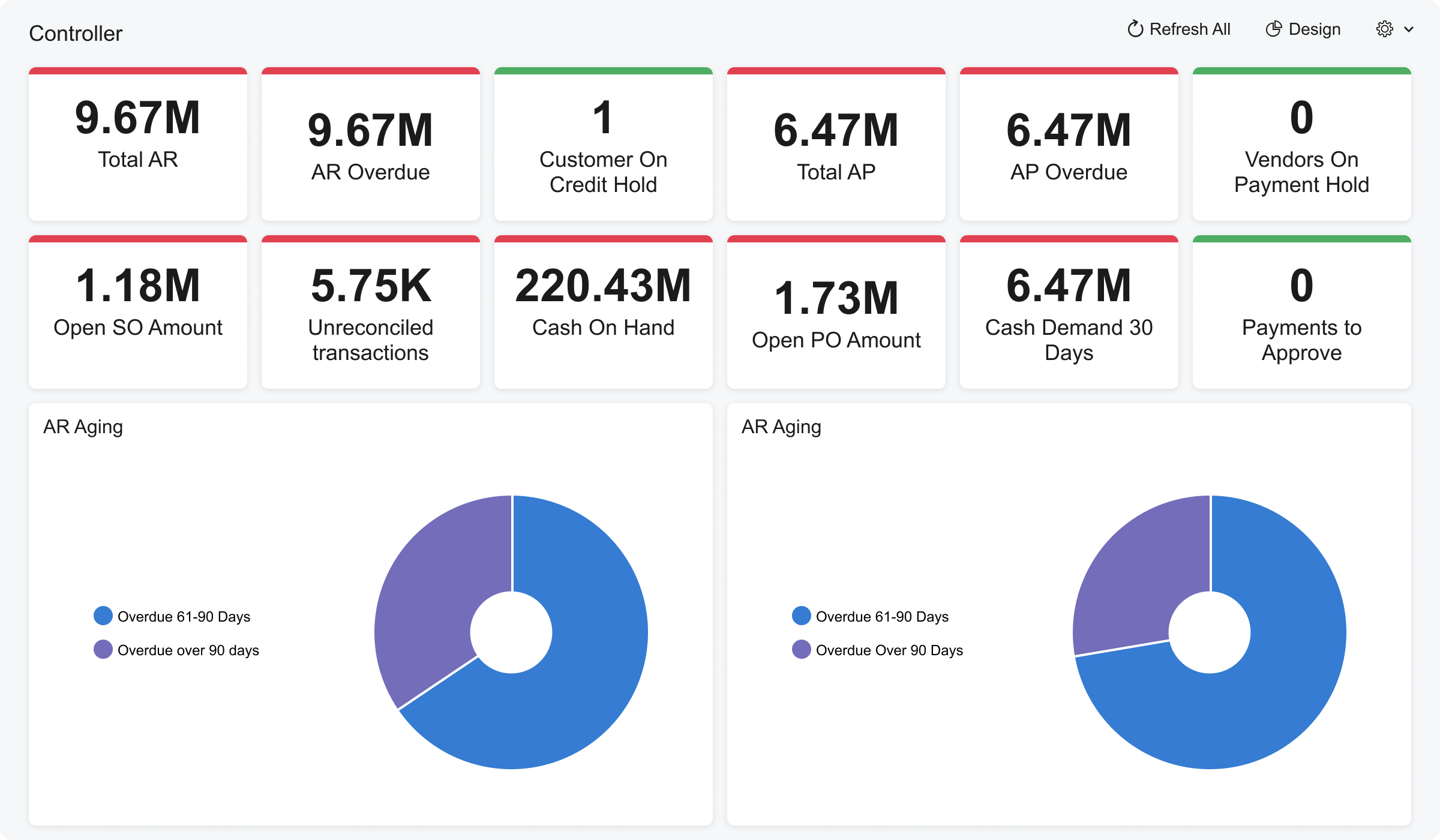 Screenshot of the Acumatica Accounting and Reporting