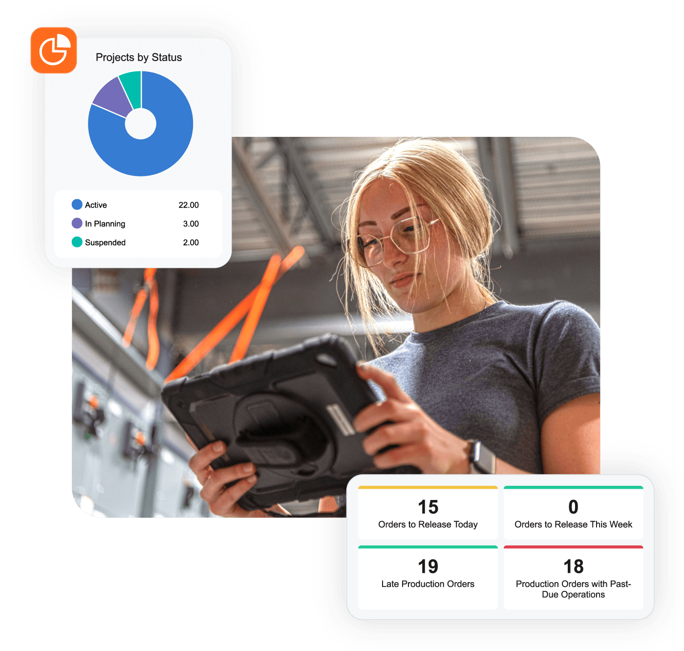 Acumatica Cloud ERP - Acumatica Platform