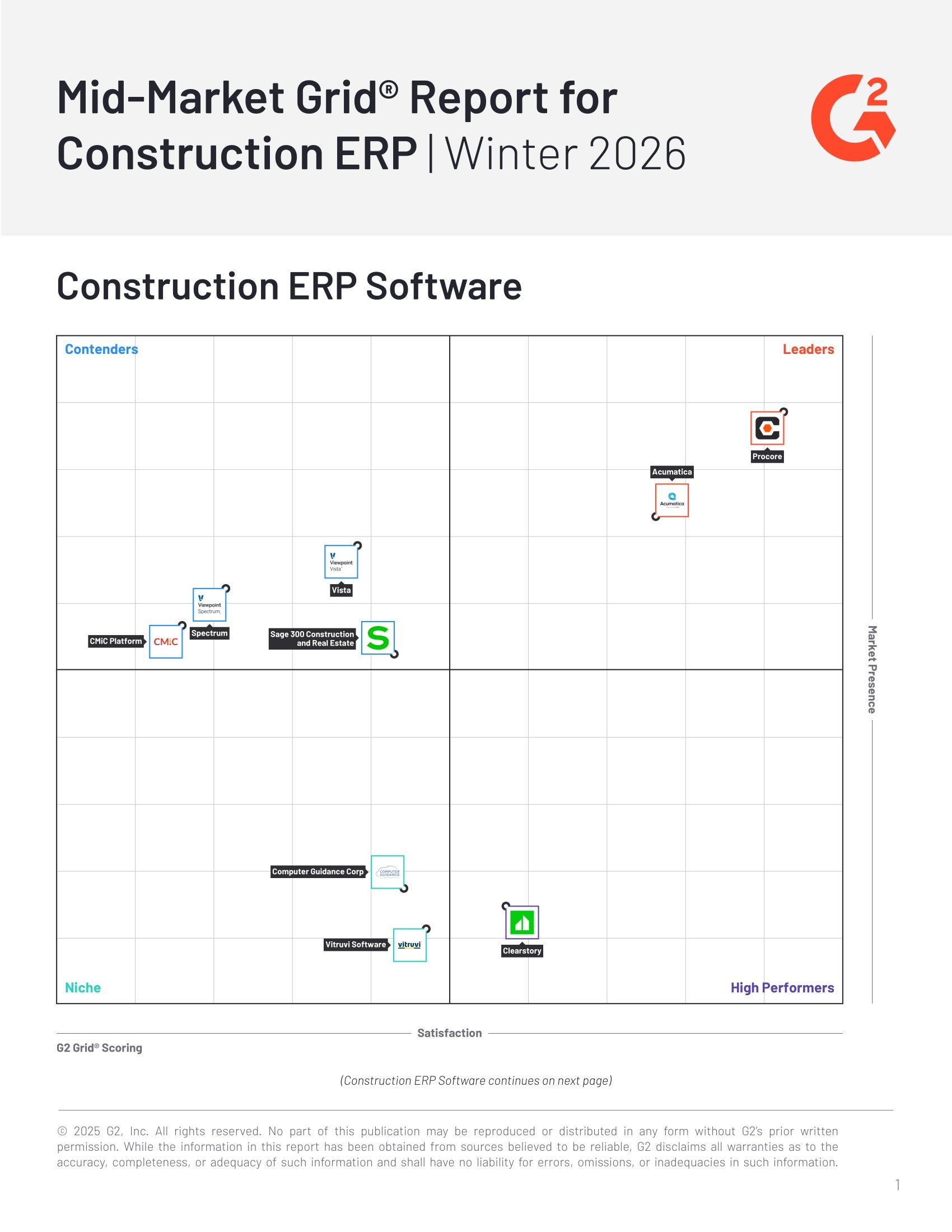 Rapport sur la grille intermédiaire pour l’ERP de la construction