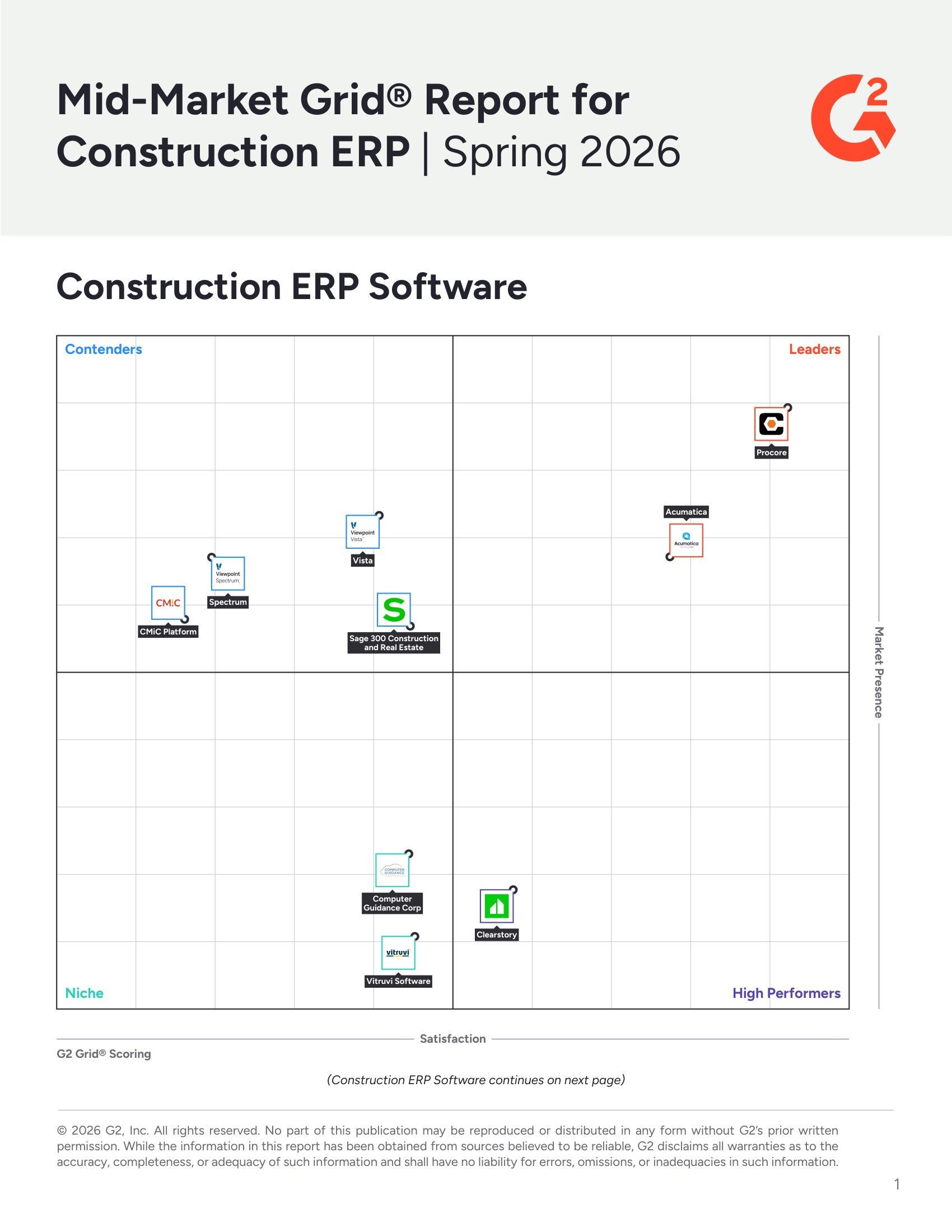 Spring 2026 Mid-Market Construction ERP Grid Report