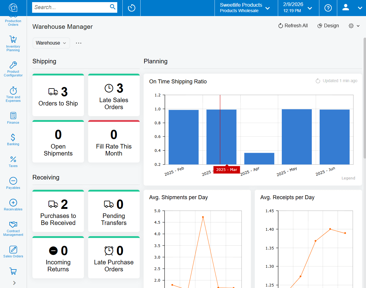 Screenshot of Warehouse insights