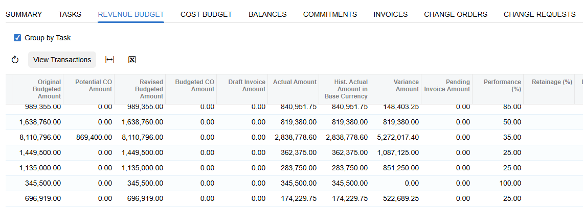 Screenshot of project cost tracking