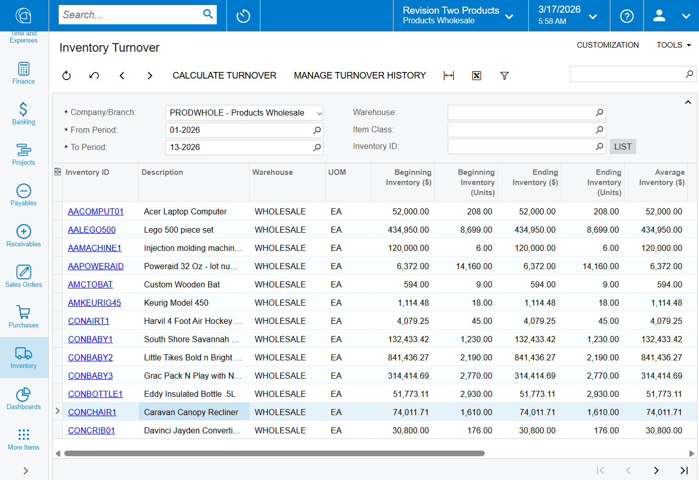 Inteligencia empresarial y análisis