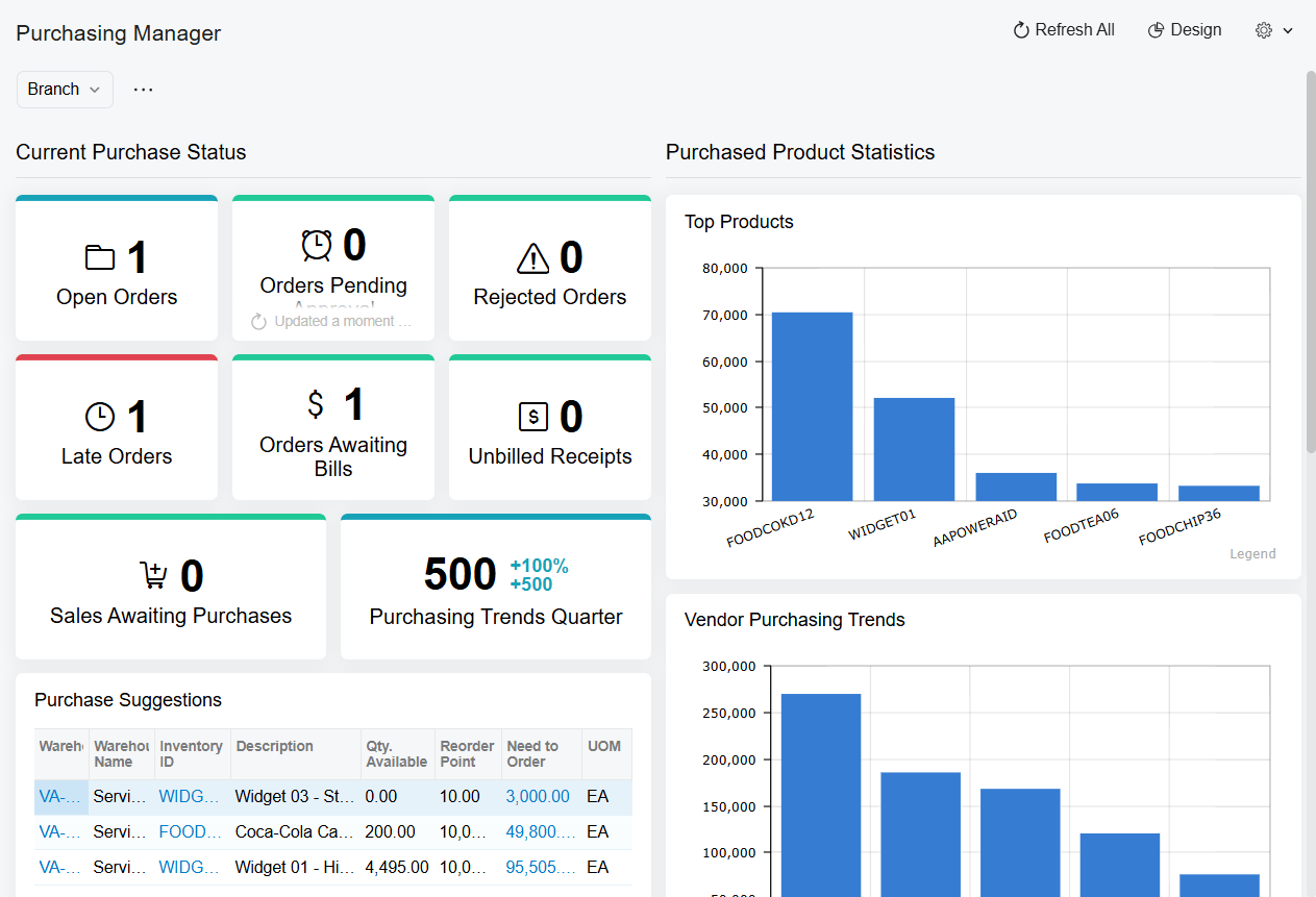Screenshot of purchase orders