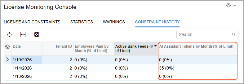Controlar los costes del uso de la IA