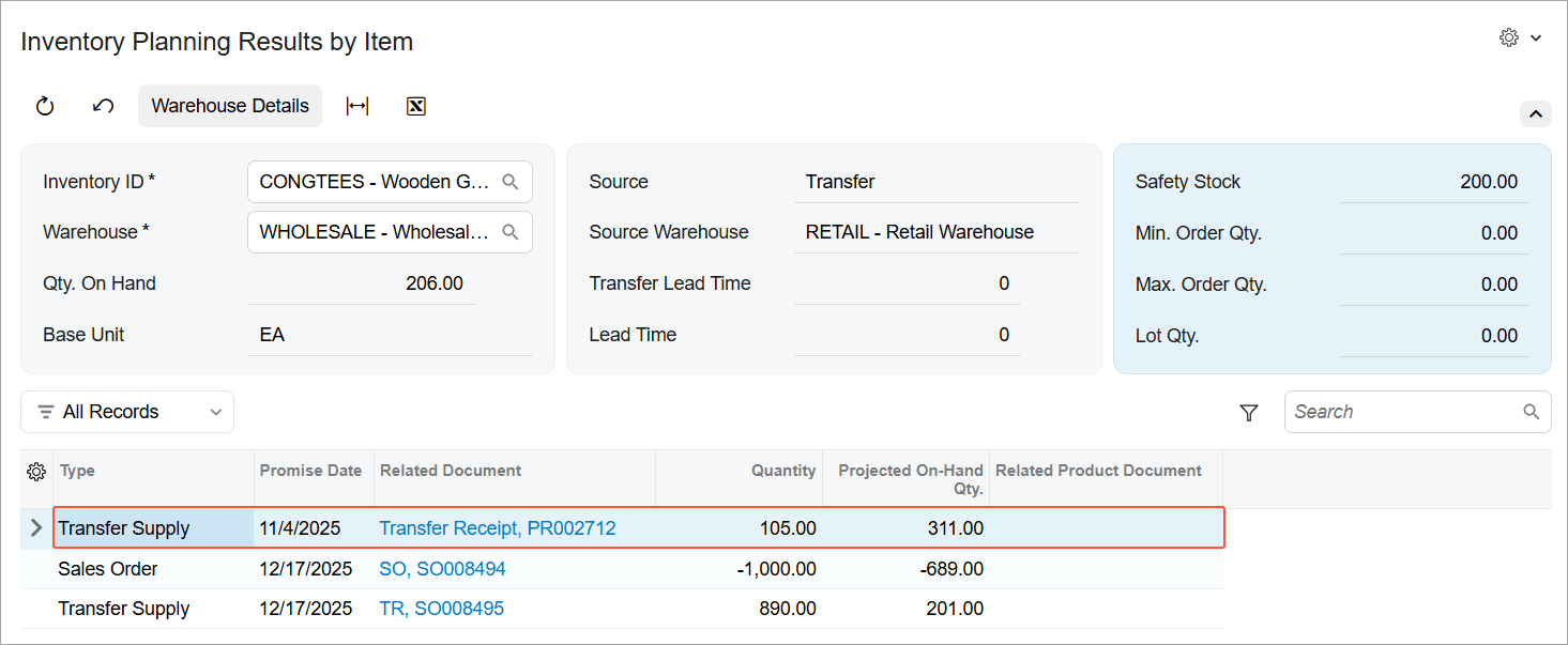 La mejora de las transacciones de fabricación aporta mayor transparencia