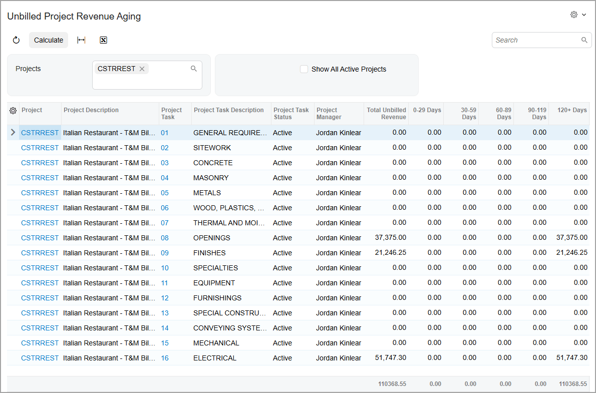 Antigüedad de los ingresos por proyectos no facturados