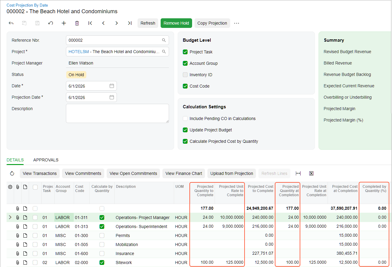 Previsión de los costes del proyecto por cantidad y tarifa unitaria