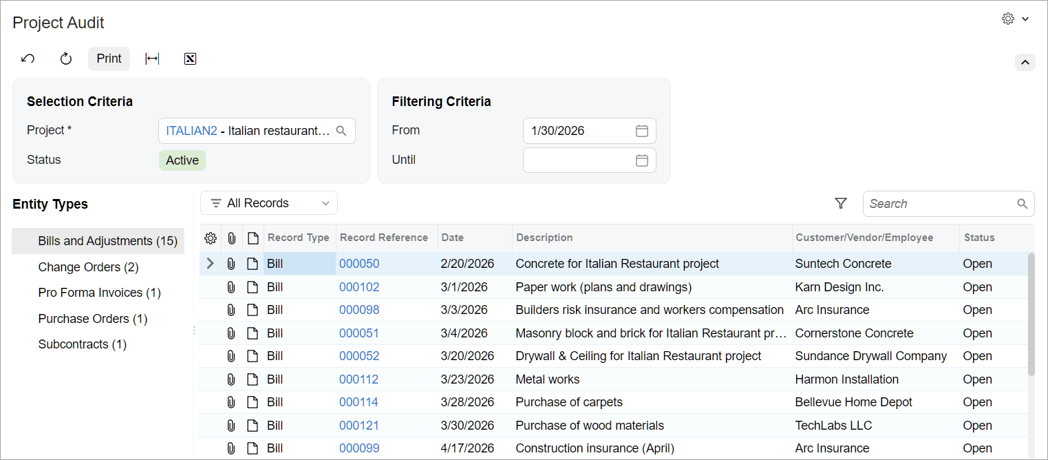 Auditoría de las actividades del proyecto