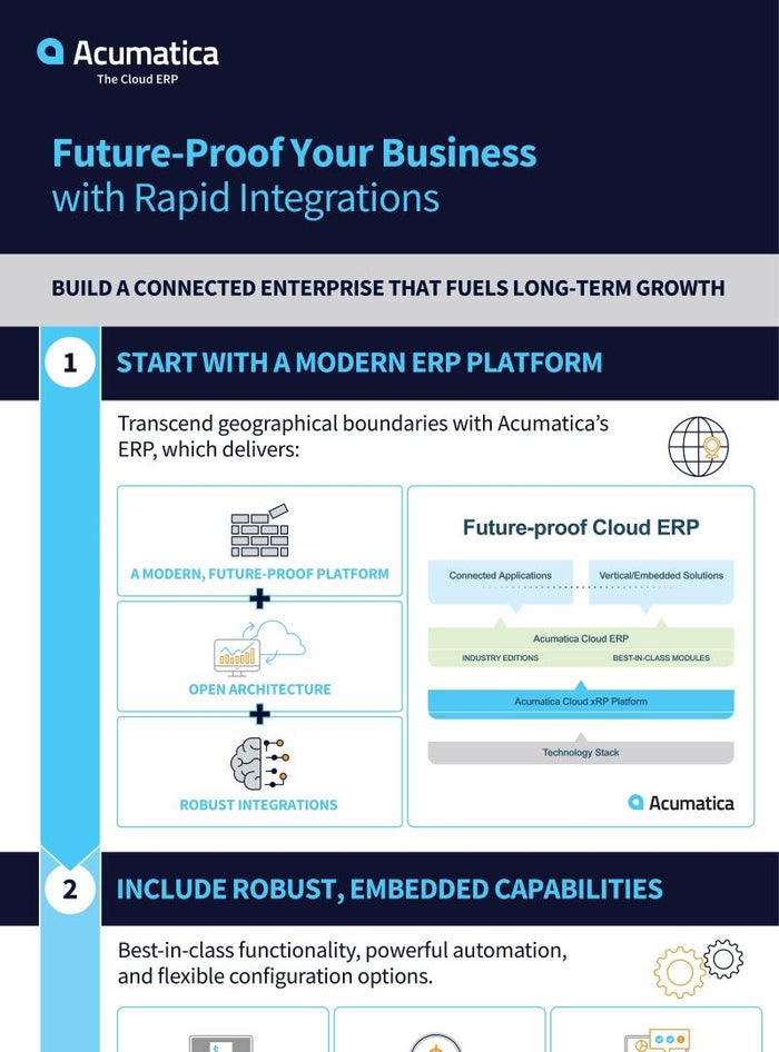 Unify Business Operations Processes With Rapid Integrations