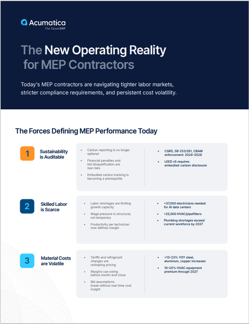 new-operating-reality-MEP-cover