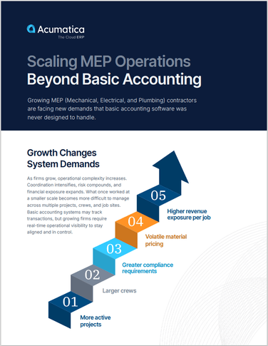 Scale MEP Operations with Confidence
