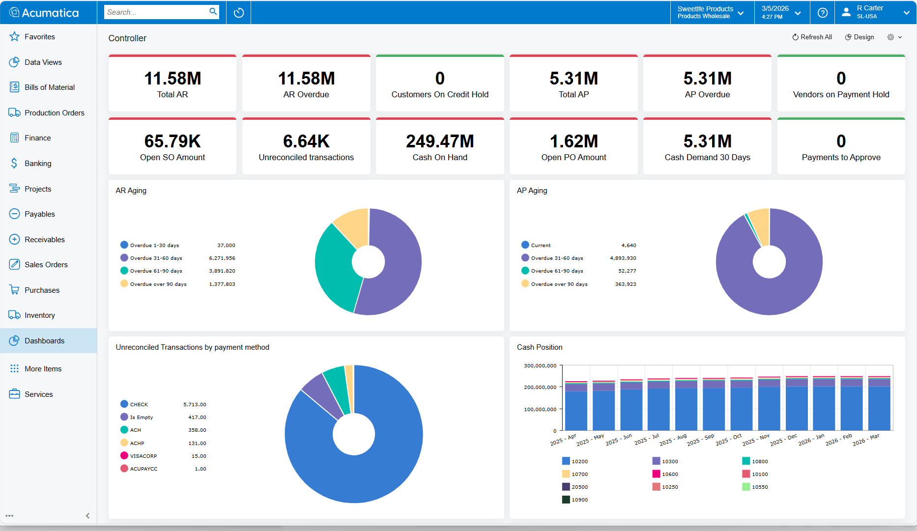 Screenshot of Real-Time Controller Dashboard
