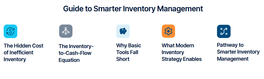 guide-to-smarter-inventory-management