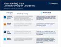 When Specialty Trade Contractors Outgrow QuickBooks