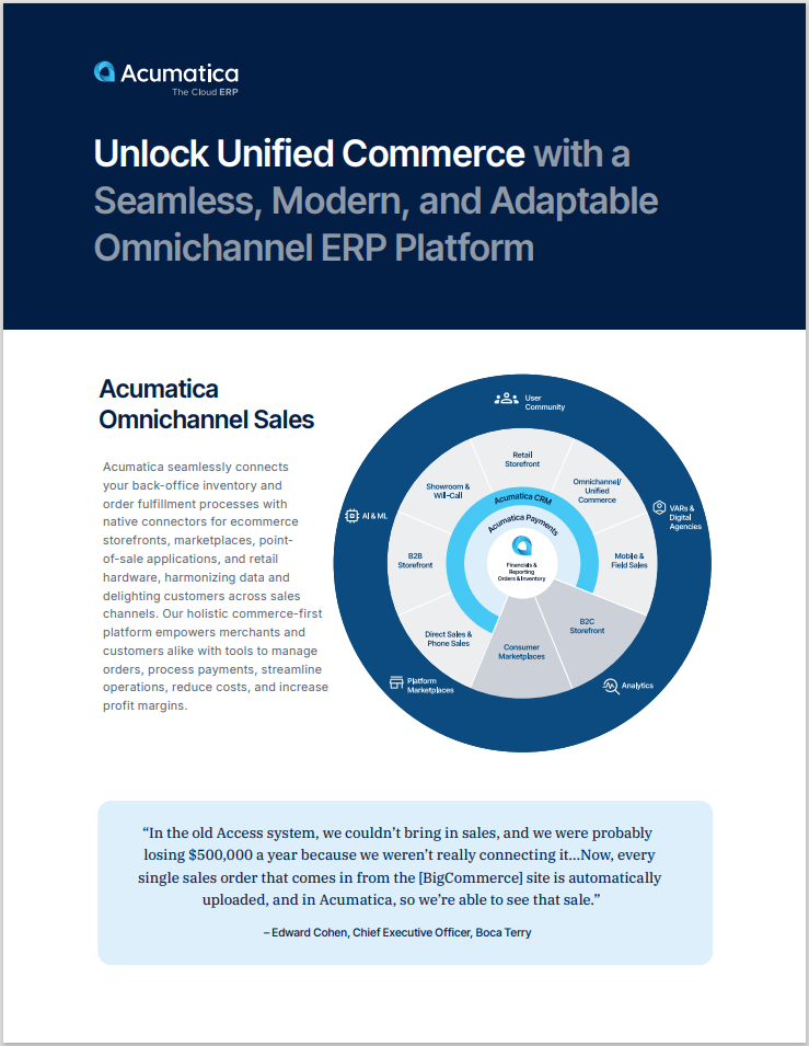 Commerce Omnichannel Sales Infographic