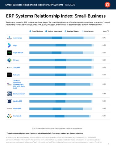 G2 Relationship Index Small-Business ERP Systems