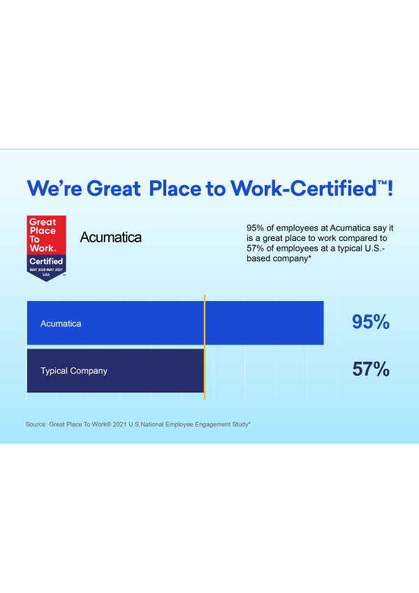 Nous sommes certifiés