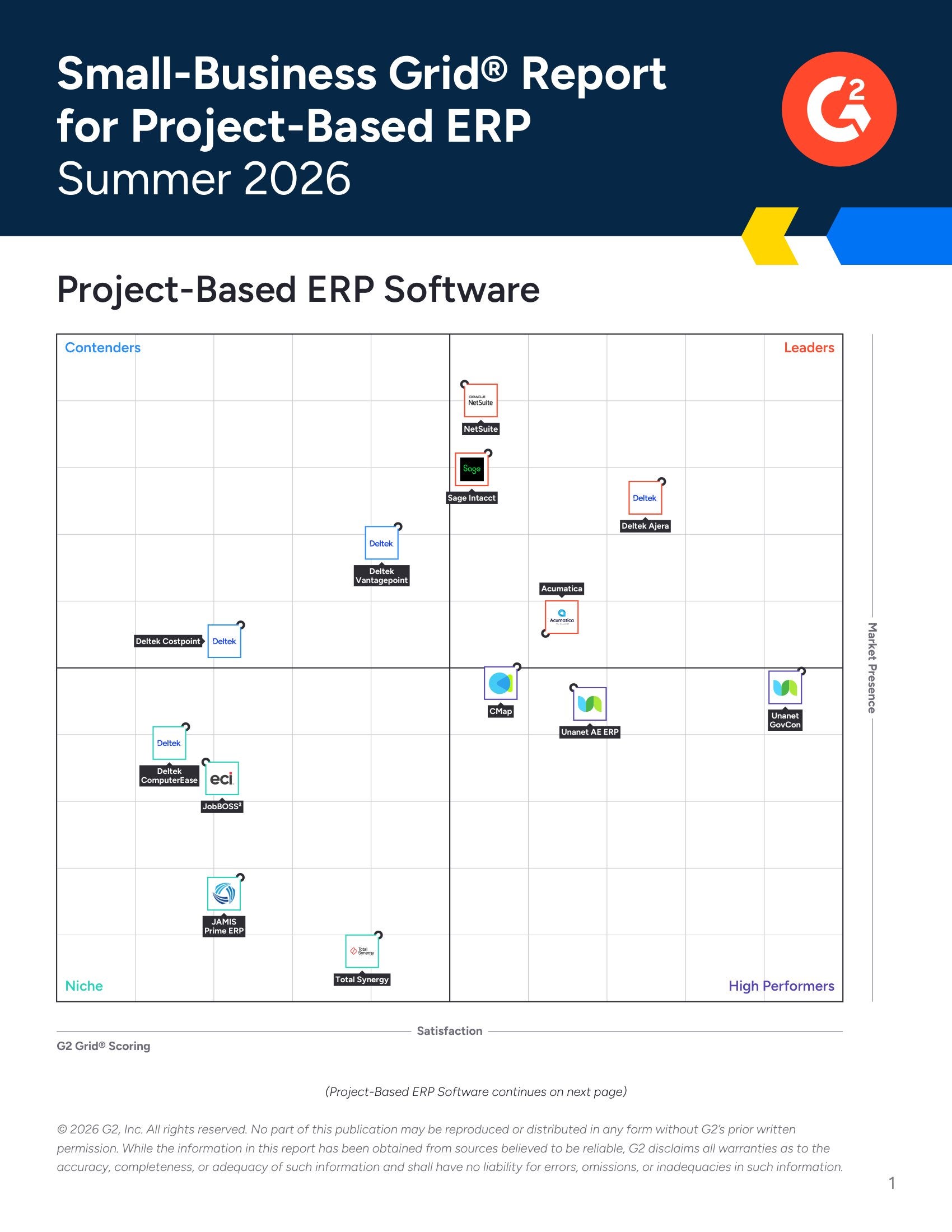 Grid® Report for Small-Business Project-Based ERP Summer 2026, page 0