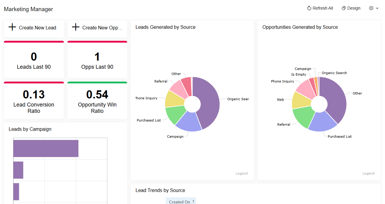 Automatisation du marketing Capture d'écran d'Acumatica Marketing Automation