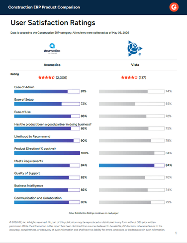 Acumatica vs. Viewpoint Vista: See the Difference