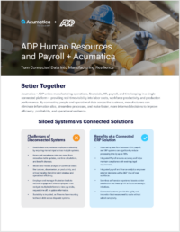 Acumatica and ADP Manufacturing Infographic: Turn Connected Data Into Resilience