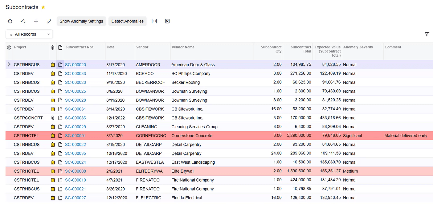 Intelligence That Anticipates Screenshot of the Acumatica Screenshot of Anomaly Detection