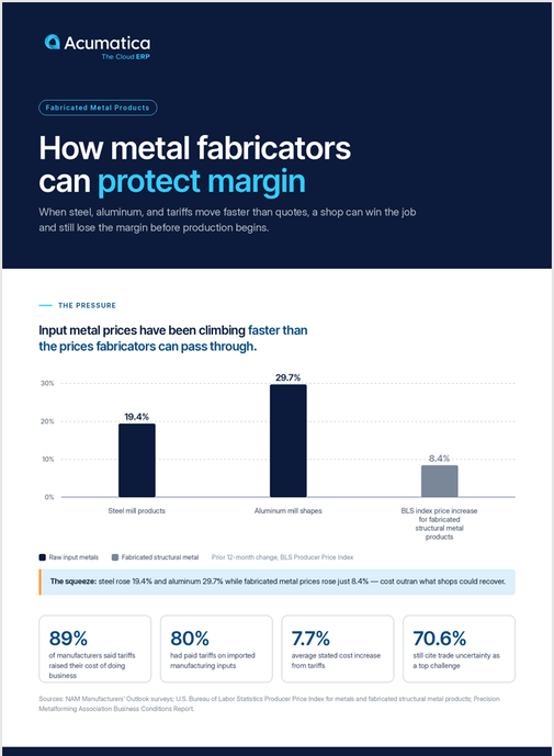 metal-fabricators-infographic