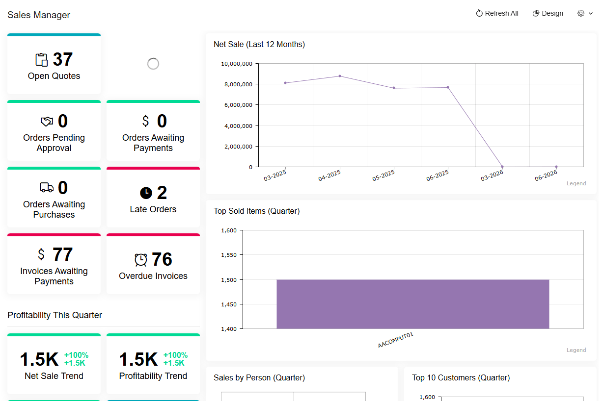 Screenshot of POS Intelligence