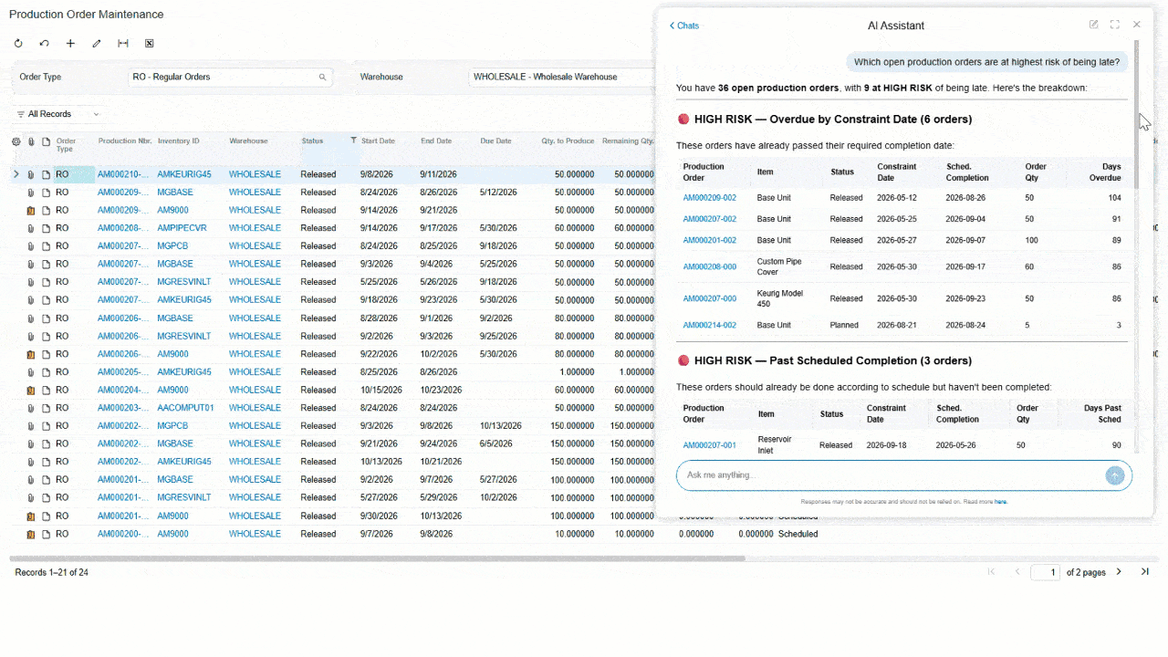 AI Use Cases for Manufacturing ERP Software