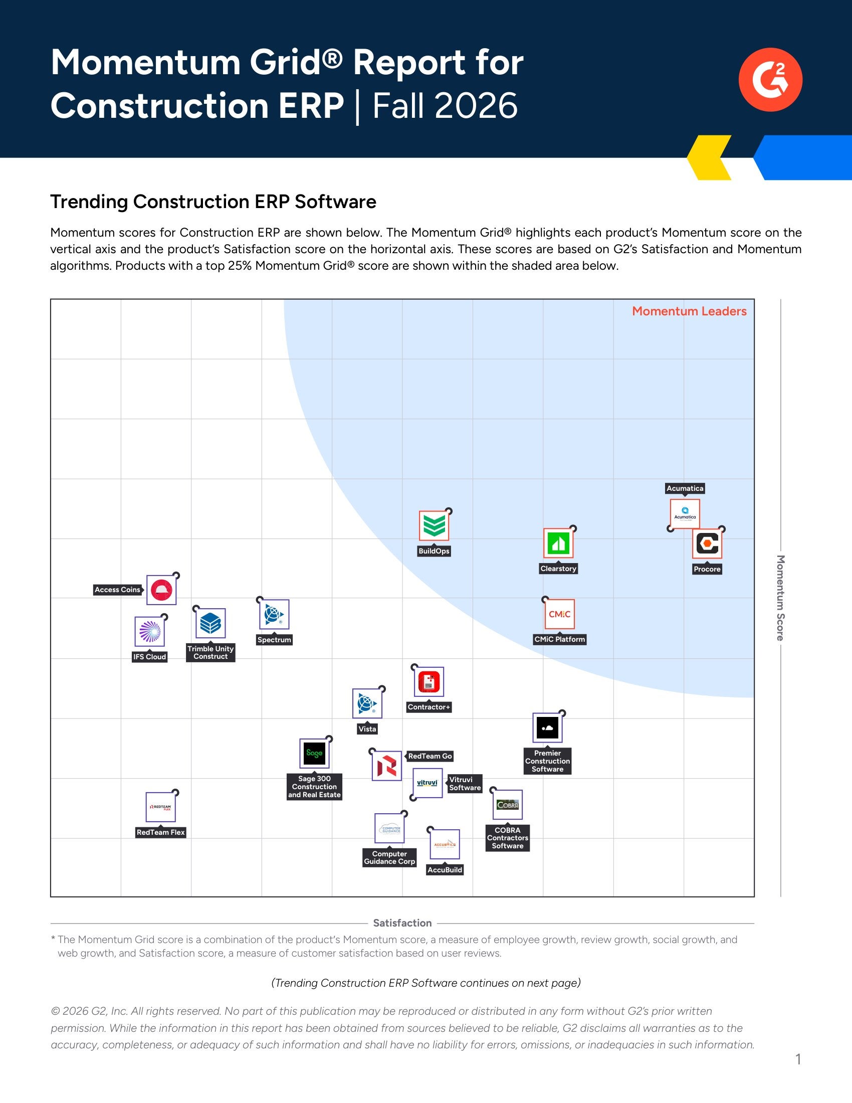 Acumatica Recognized as a Momentum Leader in G2 Construction ERP Grid® – Fall 2026, page 0