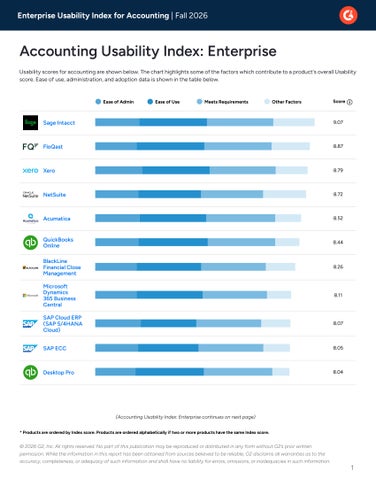 G2 Usability Index Accounting - Enterprise ERP