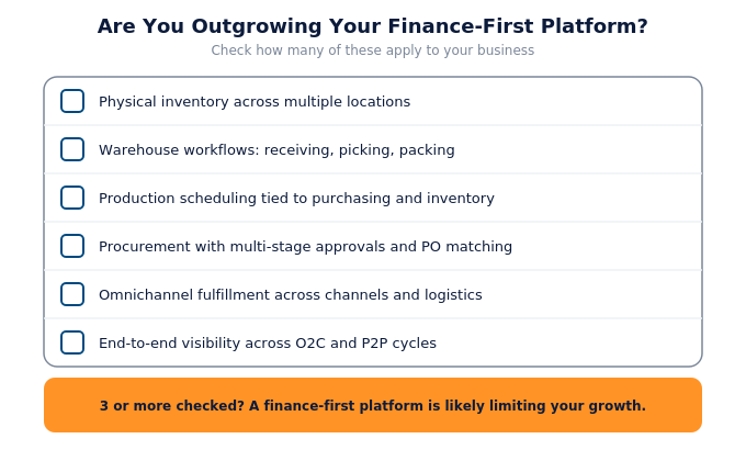 outgrow_finance_first_checklist Checklist of six signs a business is outgrowing a finance-first platform: multi-location inventory, warehouse workflows, production scheduling, procurement complexity, omnichannel fulfillment, and end-to-end P2P/O2C visibility.