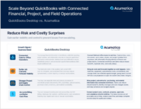 Scale Beyond QuickBooks with Connected Financial, Project, and Field Operations